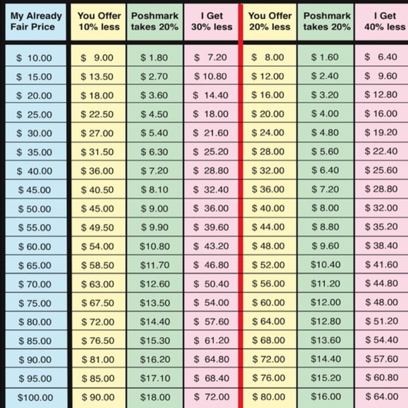 NWOT Live 4 Truth long sleeve top/blouse - Picture 5 of 6